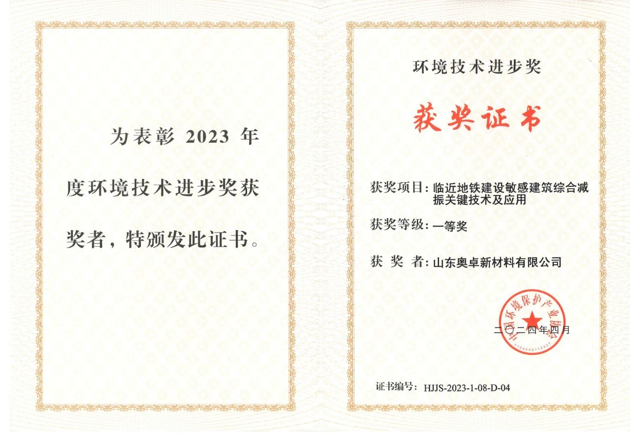环境技术进步奖