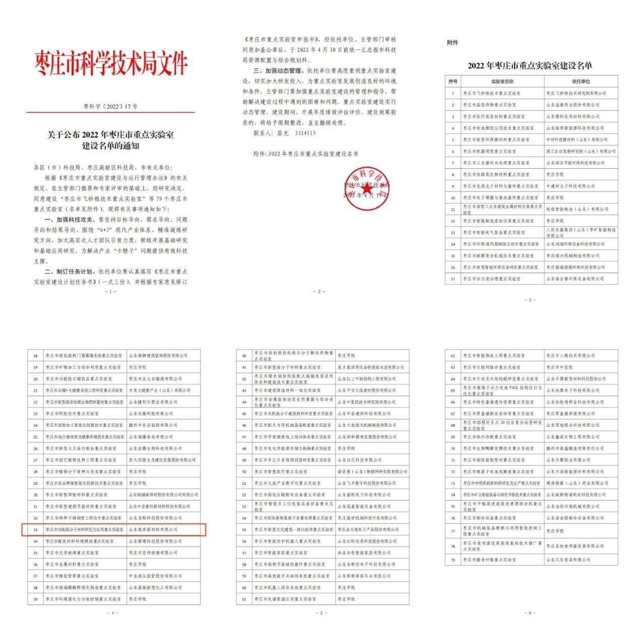 山东奥卓新材料有限公司 枣庄市功能高分子材料研究与应用重点实验室 建设备案通过审批
